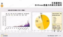 小狐狸钱包恢复后只有一个地址的原因与解决方