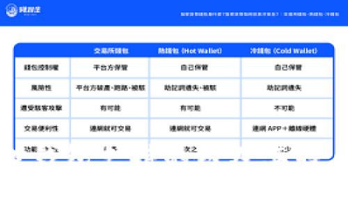 小狐狸钱包支持的链及其特点分析