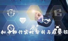 虚拟币排行实时分析与趋势预测