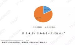 小狐狸钱包如何连接蓝牙：全面指南