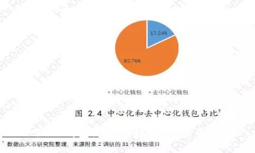 小狐狸钱包如何连接蓝牙：全面指南