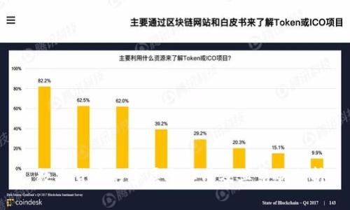  数字货币的多层次作用及其影响分析