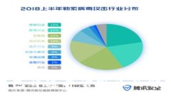 数字钱包开通异常现象及解决方案