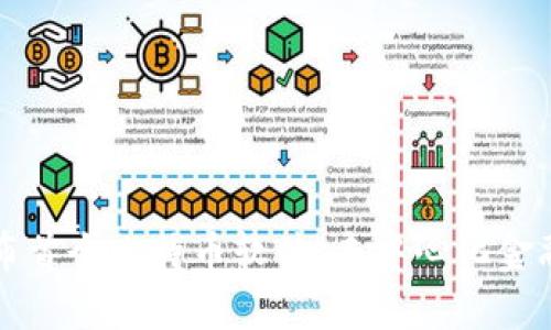 中本聪发布首个比特币软件：去中心化金融的里程碑