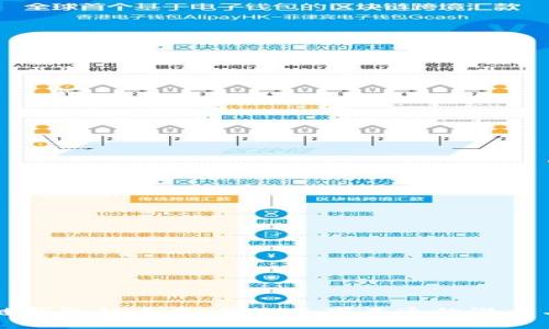 区块链钱包的未来：皆选天下互通的潜力与挑战