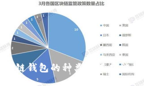 区块链钱包的种类及其功能概述