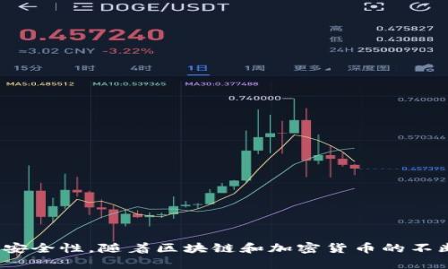   小狐狸钱包使用方法详解 / 
 guanjianci 小狐狸钱包, 加密货币, 数字资产 /guanjianci 

小狐狸钱包（MetaMask）是一款广受欢迎的数字钱包，它允许用户管理以太坊及以太坊上的各种代币。随着区块链技术的发展，越来越多的人开始关注和使用这种数字资产。在这篇文章中，我们将深入探讨小狐狸钱包的使用方法，以及其功能、优势和注意事项。

一、小狐狸钱包的基本介绍
小狐狸钱包是一款基于浏览器的加密货币钱包，它支持以太坊区块链上的各种代币，包括ERC-20、ERC-721等标准的代币。小狐狸钱包不仅是一款数字资产存储工具，还是一个去中心化应用（DApps）的重要入口，用户可以通过它访问各种区块链应用，比如去中心化交易所、游戏和其他服务。

小狐狸钱包由企业 ConsenSys 开发，在2016年推出之后便迅速流行，现已成为数字货币用户的常用工具。其用户界面简单易懂，支持多种语言，使得更多的人能够轻松入手。

二、如何下载和安装小狐狸钱包
要使用小狐狸钱包，首先需要下载并安装小狐狸扩展程序。具体步骤如下：
ol
    li打开你的浏览器（小狐狸钱包支持Chrome、Firefox等主流浏览器）并访问MetaMask的官网。/li
    li点击“下载”按钮，按照提示选择对应的浏览器扩展。/li
    li安装完成后，在浏览器的扩展栏中找到小狐狸钱包的图标，点击进入。/li
/ol

在首次使用时，系统会提示你创建一个新的钱包或导入现有钱包。如果是新用户，可以选择创建新钱包，并设置一个强密码。然后，系统会生成一个助记词，务必将其妥善保管，因为这是你找回钱包的唯一凭证。

三、如何使用小狐狸钱包进行交易
小狐狸钱包不仅可以存储加密货币，还可以用来进行交易。以下是使用小狐狸钱包进行交易的基本步骤：
ol
    li确保你的钱包中有足够的以太币（ETH）用于支付交易手续费。/li
    li点击小狐狸钱包界面中的“发送”按钮，输入接收方地址和转账金额。请务必确认地址的正确性。/li
    li选择合适的Gas费用。Gas费用是以太坊网络上进行交易的手续费，较高的Gas费用会使交易更快被处理。/li
    li确认交易信息无误后，点击“确认”按钮，等待网络确认交易。/li
/ol

完成交易后，小狐狸钱包会显示交易状态，你可以在钱包界面中查看交易记录，确保交易成功。

可能遇到的问题及解决方案
在使用小狐狸钱包时，用户可能会遇到各种问题。以下是一些常见问题及其解决方案：

问题一：如何找回丢失的助记词？
助记词是钱包的唯一凭证，如果丢失可能会导致无法访问钱包内的资产。如果你曾经将助记词记录在安全的地方，赶快找回它。若没有备份，访问钱包的可能性几乎为零。

一个有效的预防措施是，确保在创建钱包时将助记词写下并保存在安全的地方，例如使用保险箱或专业的密码管理工具。此外，你可以考虑使用小狐狸提供的备份功能，将密钥保存到安全的云存储服务中。

问题二：如何恢复小狐狸钱包？
如果你需要恢复小狐狸钱包，可以通过助记词或私钥进行恢复。打开小狐狸扩展，选择“导入钱包”，然后输入助记词或私钥。根据提示完成操作，你的资产将会重新显示在钱包中。

为了避免在恢复过程中出现问题，请始终从官方渠道获取小狐狸钱包，并确保你的助记词或私钥是在安全的环境中生成和存储的。

问题三：为什么我的交易一直未确认？
交易未确认可能是因为Gas费用设置过低，导致网络拥堵时交易无法及时处理。你可以通过访问以太坊区块链上的交易确认网站（如Etherscan）查看你的交易状态。如果确认费用过低，甚至可以考虑使用小狐狸的钱包功能来“加速”未确认的交易，重新设置更高的Gas费用来推动其被确认。

此外，交易确认时间也与网络状况息息相关，避免在高峰时段进行交易能够降低出现未确认状态的几率。

问题四：怎样安全性使用小狐狸钱包？
为了确保小狐狸钱包的安全性，用户应始终关注以下几个方面：
ul
    li只从小狐狸的官网或者官方信任的渠道下载钱包，避免假冒网站。/li
    li设置强密码，并定期更改，避免使用简单或者重复的密码。/li
    li启用双重验证（如果可能），增加账户的安全性。/li
    li对助记词和私钥进行妥善备份，确保在多种安全位置保存。/li
    li尽可能避免在公共网络环境下进行钱包的操作。/li
/ul

问题五：小狐狸钱包与其他钱包的区别？
小狐狸钱包与其他数字钱包相比，有一些显著的特点：
ul
    listrong易用性：/strong小狐狸提供了相对简单明了的用户界面，适合初学者。/li
    listrongDApp支持：/strong小狐狸钱包集成了对去中心化应用的直接支持，用户可通过其访问多样的区块链服务。/li
    listrong浏览器扩展：/strong它作为浏览器扩展，用户无需通过独立应用即可快速访问和进行操作。/li
    listrong社区支持：/strong小狐狸钱包背后有一个活跃的社区，用户可以在多种论坛、社交平台中寻求帮助。/li
/ul

通过以上内容的讲解，相信大家对小狐狸钱包有了更深入的认识。希望大家在使用过程中保护好个人信息，谨防诈骗，提高资产安全性。随着区块链和加密货币的不断发展，小狐狸钱包的功能也将不断更新，持续关注这一领域的动向，能够让你在未来的数字经济中更加游刃有余。