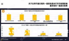 小狐狸钱包详细使用教程图解