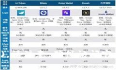 小狐狸钱包（即 Fox Wallet）的官方网页地址通常为