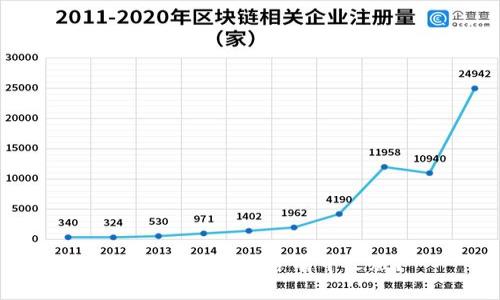  小狐狸钱包是否有中文版？