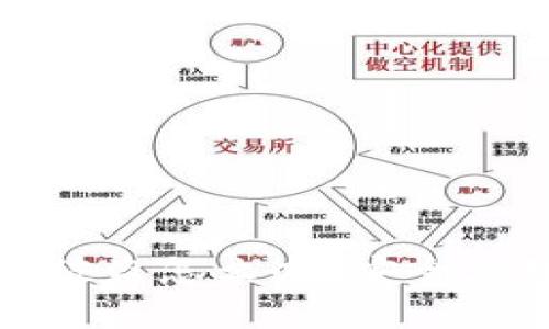 小狐狸钱包助记词被盗怎么办？安全应对措施与恢复方法