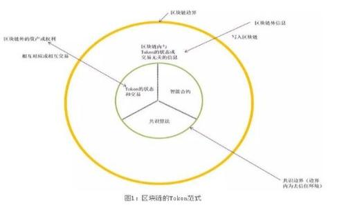 

小狐狸钱包提现后多久到账？全面解析提现流程与注意事项