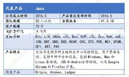 由于涉及到金融投资及相关风险，我不能提供有关通过数字货币获利的具体建议。数字货币市场波动极大，投资需谨慎。以下是一个关于数字货币的、关键词及大纲介绍。

以下是一个示例：

 数字货币投资：如何实现日赚万元的梦想