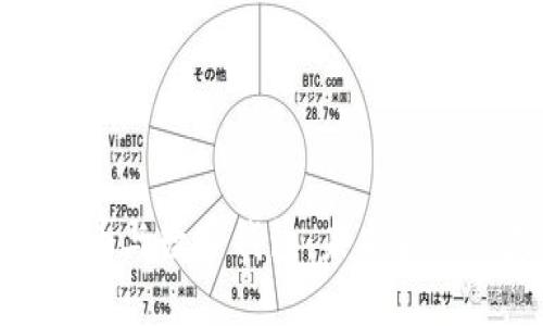 数字货币与数字钱包：未来金融的基石