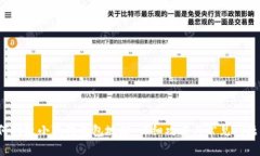  如何修改小狐狸钱包地址：详细攻略与常见问题