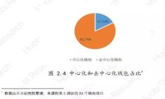 小狐狸钱包安卓版7.12.3：解锁数字资产管理的便