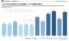 思考一个优质的，放进