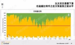 : 小狐狸钱包视频素材：如何创建和使用优质视频