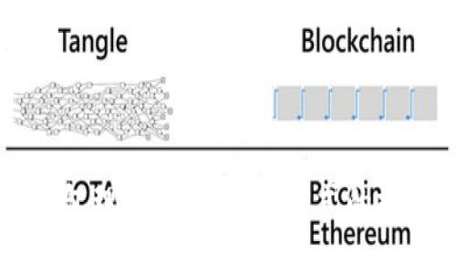区块链钱包理财：新兴投资方式的探索与实践