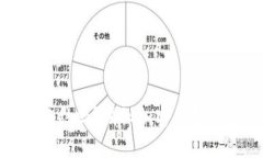 加密钱包会被冻结吗？揭秘加密钱包的安全性与