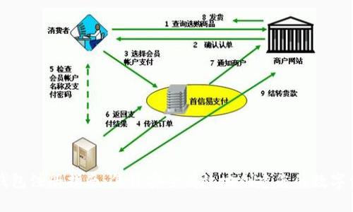 区块链钱包注册指南：怎样安全有效地创建您的数字资产钱包