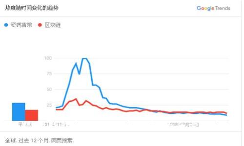 小狐狸钱包解锁银行卡功能的全方位指南