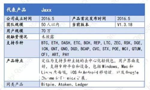 区块链数字钱包的分类及其应用探讨