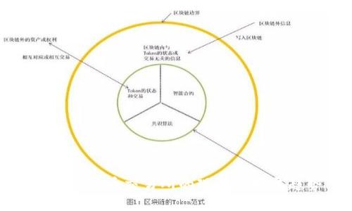 国外虚拟币交易所的现状与发展趋势