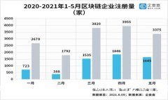思考一个优质的  小狐狸钱包游戏玩法详解：从入
