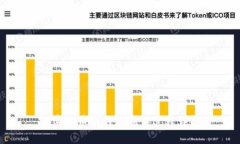 加密货币纸钱包制作过程详解