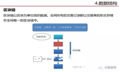 数字钱包的未来：中文用户的机遇与挑战