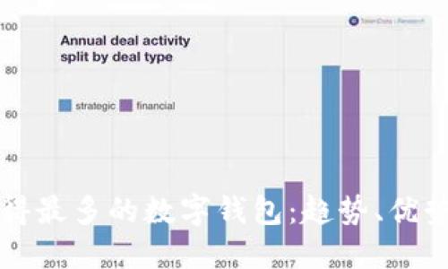全球用得最多的数字钱包：趋势、优势与未来