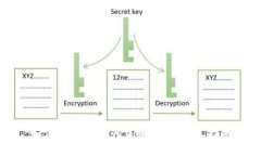 如何下载和使用U币钱包：详尽指南