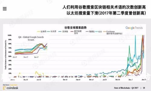 最新版小狐狸钱包提CORE找不到入口的解决方案
