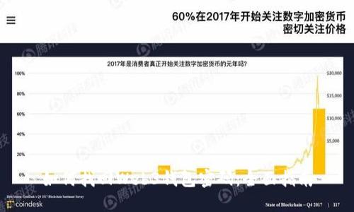 如何找回Web3钱包密码：全面指南