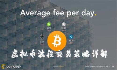 虚拟币波段交易策略详解