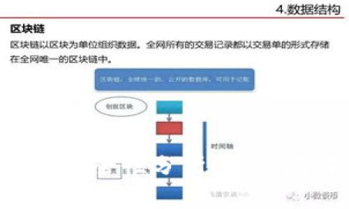 区块链钱包的安全性分析：是否存在跑路风险？