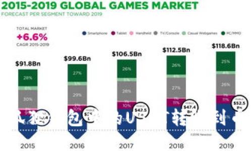 如何将小狐狸钱包中的USDT转账到币安交易所