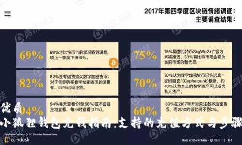 优质  
小狐狸钱包充钱指南：支持的充值方式与步骤