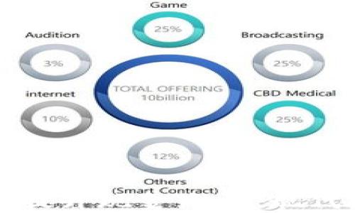 
区块链钱包如何提升现金流量：现代数字金融的解码